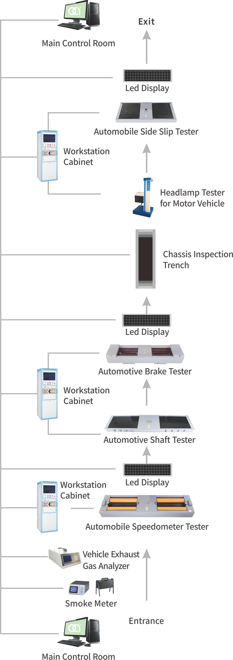 Software System for Inspection Lines-2.png