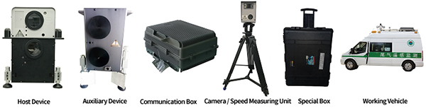 Mobile Remote Sensing Monitoring System-2.jpg